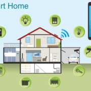 IoT Devices & Sensors for Homeowners Insurance in Eugene, OR