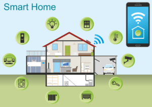 IoT Devices & Sensors for Homeowners Insurance in Eugene, OR