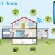 IoT Devices & Sensors for Homeowners Insurance in Eugene, OR