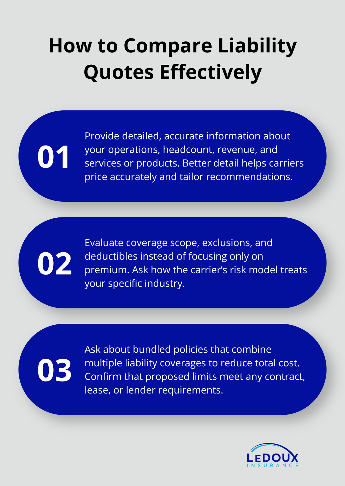 Three-point guide to evaluating liability insurance quotes for U.S. startups