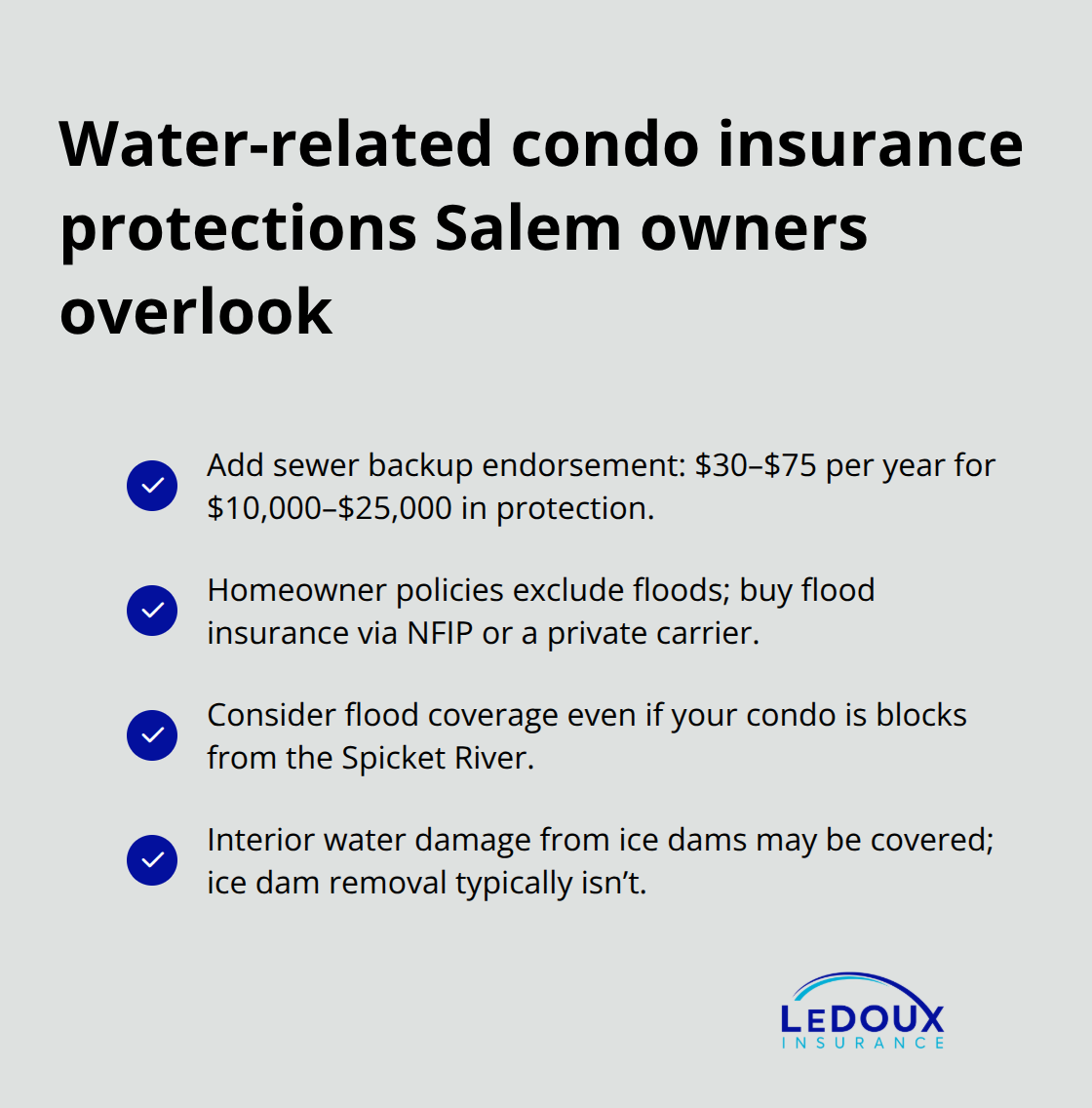 Checklist of Salem condo water-damage coverages and endorsements for Salem condo owners - Salem condo insurance options