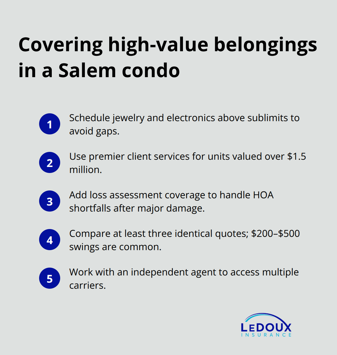 Compact list of steps to insure valuables and special circumstances in a Salem condo - Salem condo insurance options