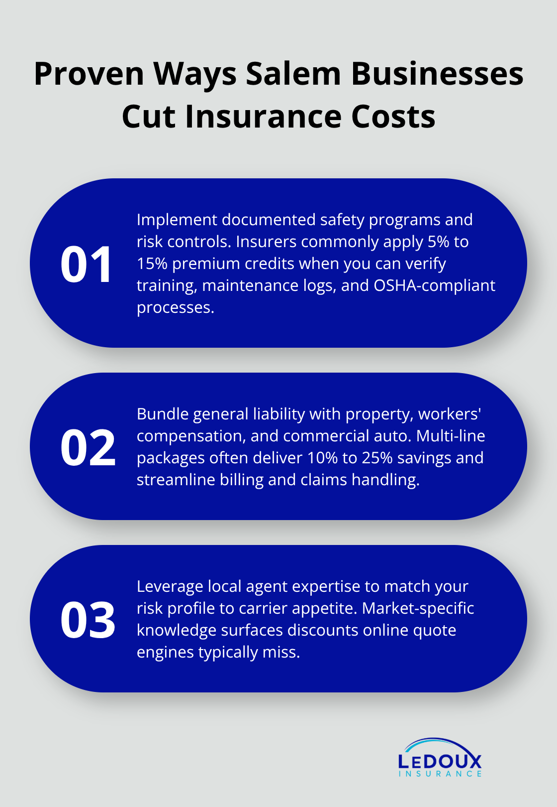 Three cost-reduction strategies for Salem liability insurance